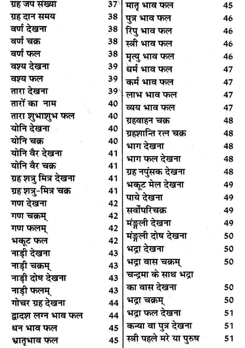 Astrology Sarva Sangraha All Four Episodes With Language Commentary - Indya