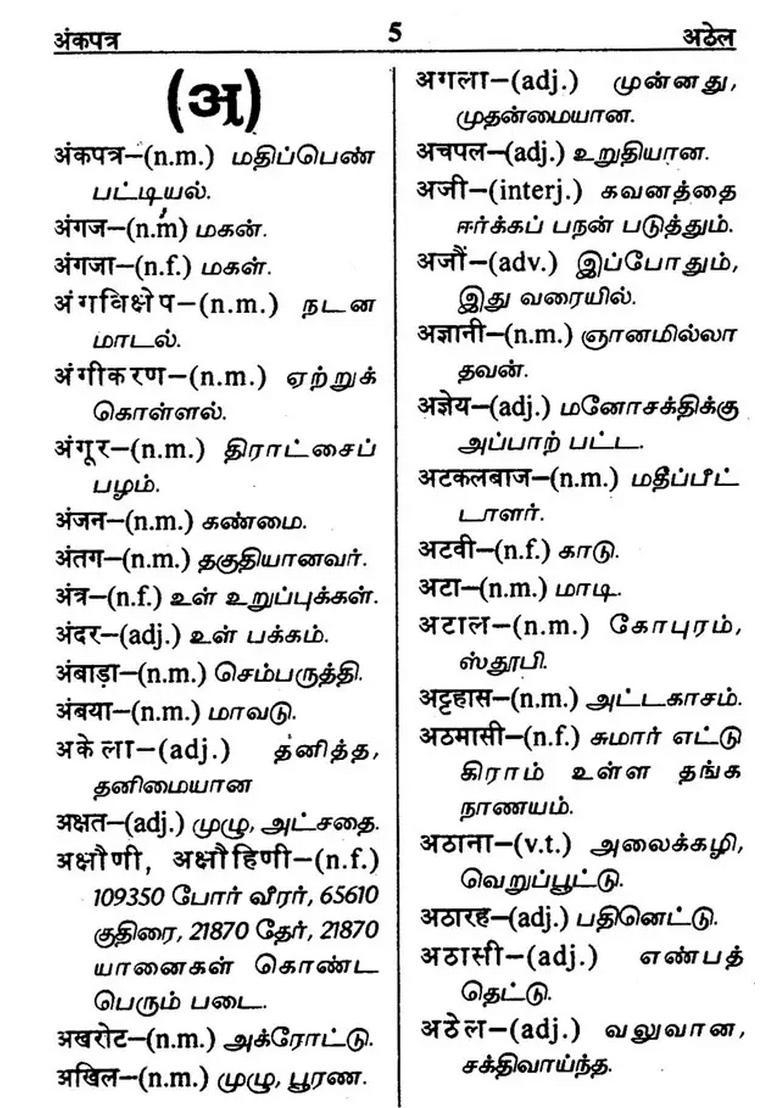 Hindi Tamil Dictionary - Indya