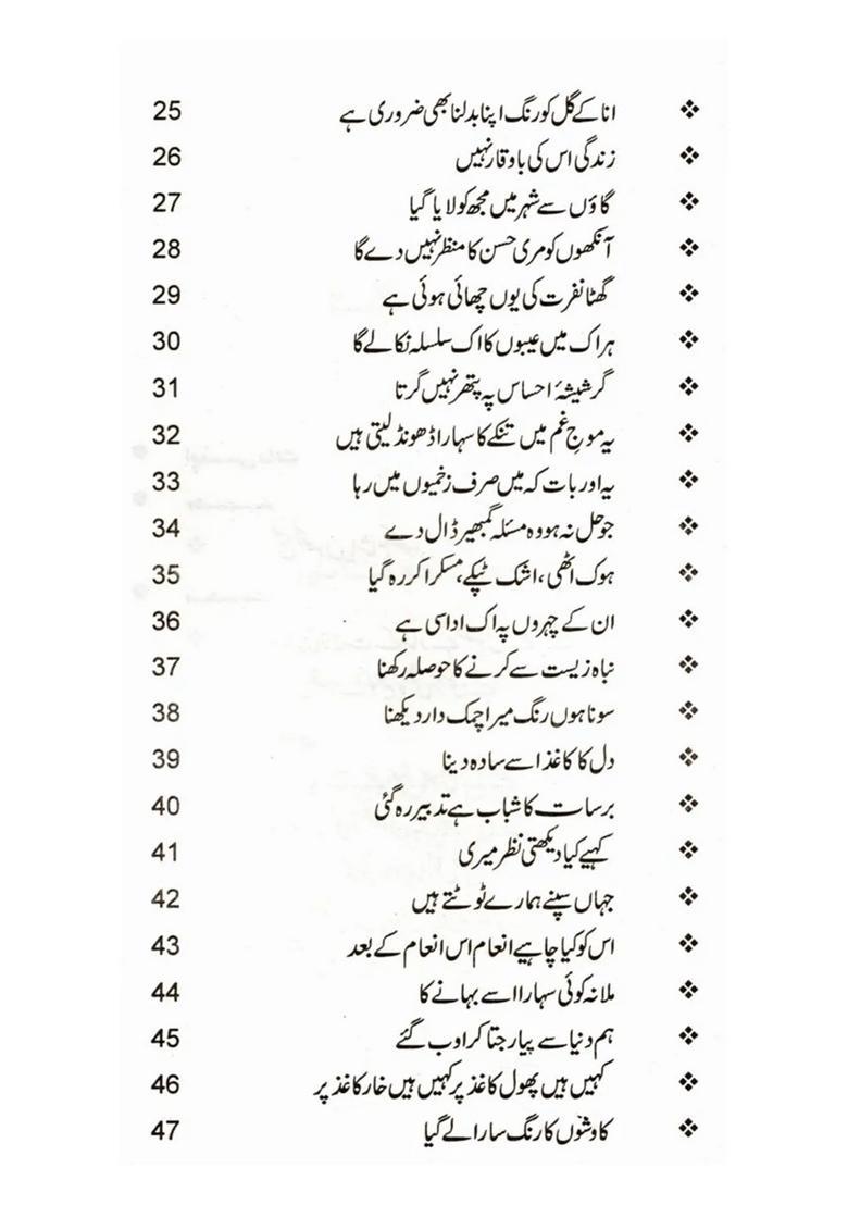 Zabt Ki Diwaar Poetry Collection In Urdu - Indya