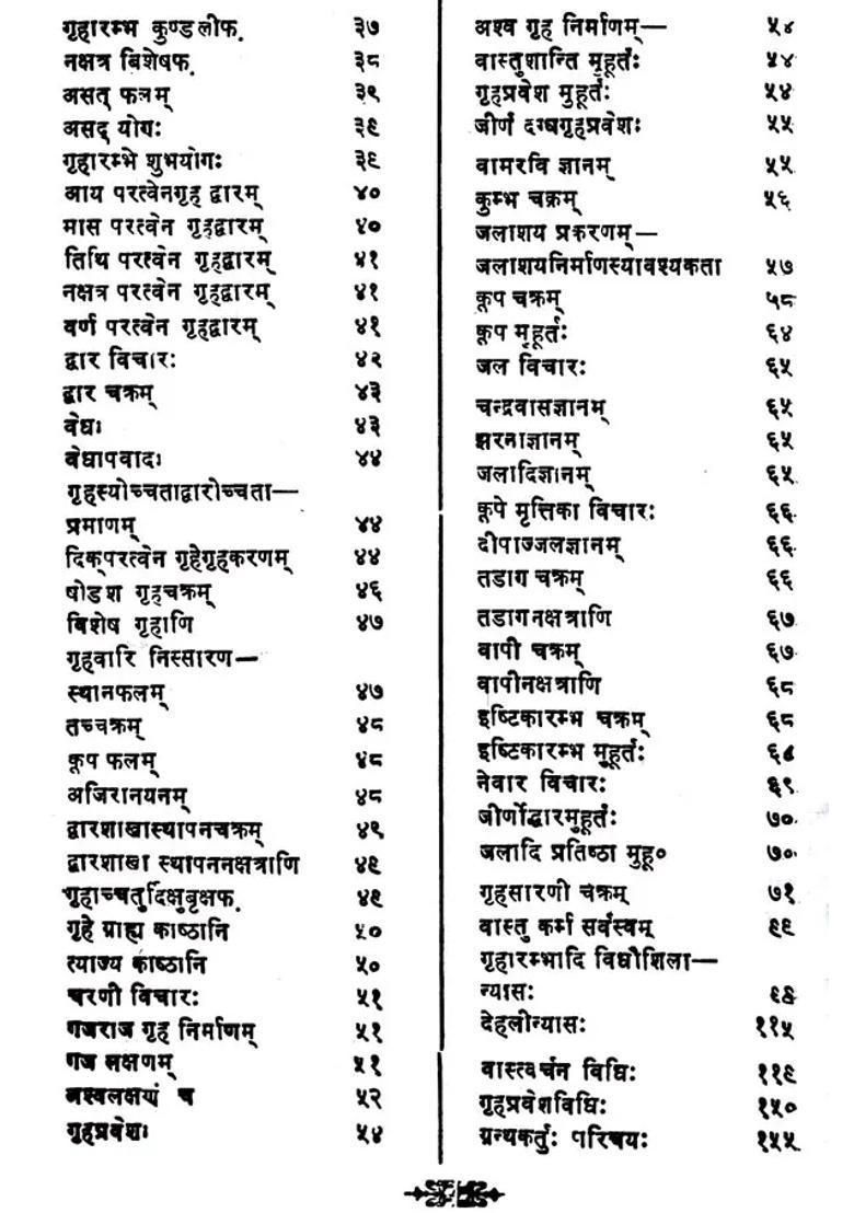 Vastu Manikya Ratnakar - Indya
