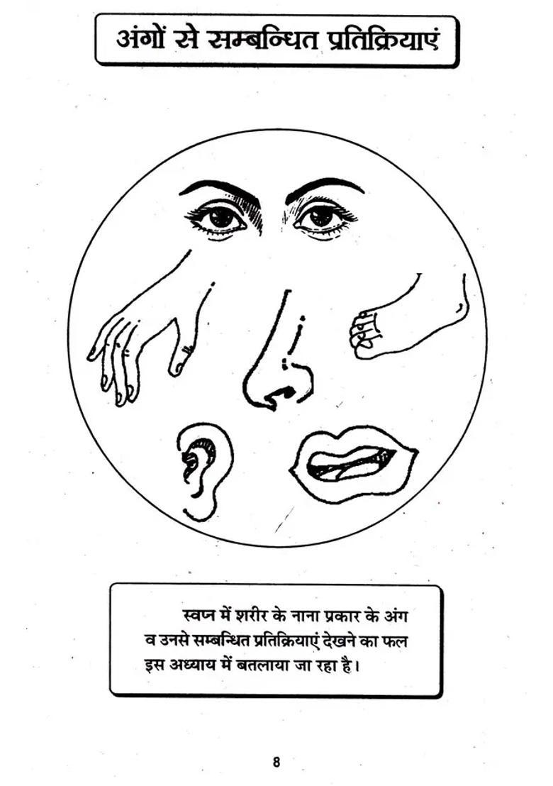 Swapna Jyotish The Only Authentic Book Writen On Swapna Phala - Indya