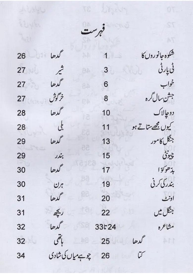 Bezubanon Ki Duniya In Urdu - Indya