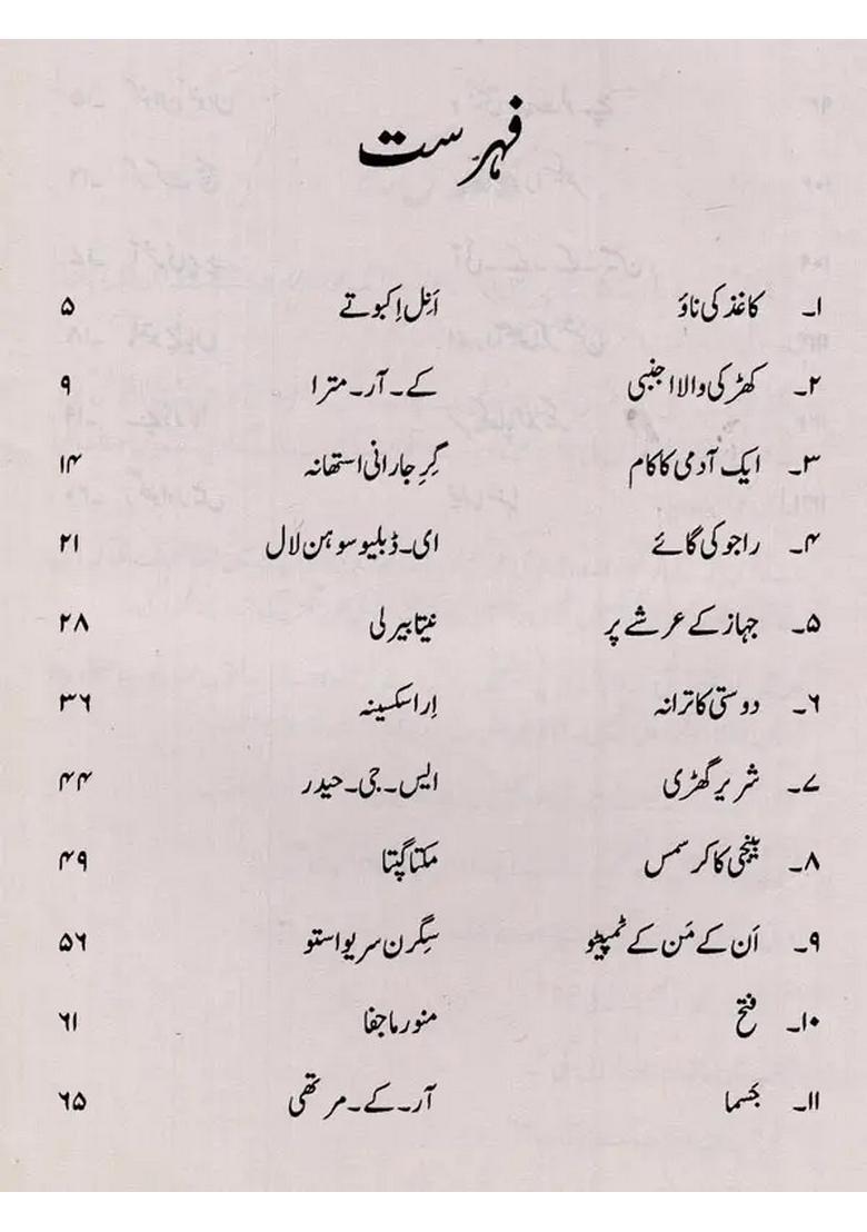Some More Short Stories In Urdu - Indya