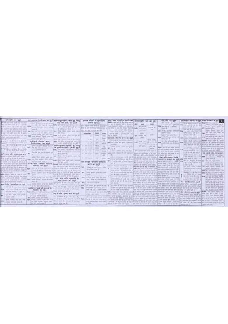 Sri Annapurna Kashi Vishwanath Panchang Shri Samvat Shaka Kaal Samvatsar - Indya