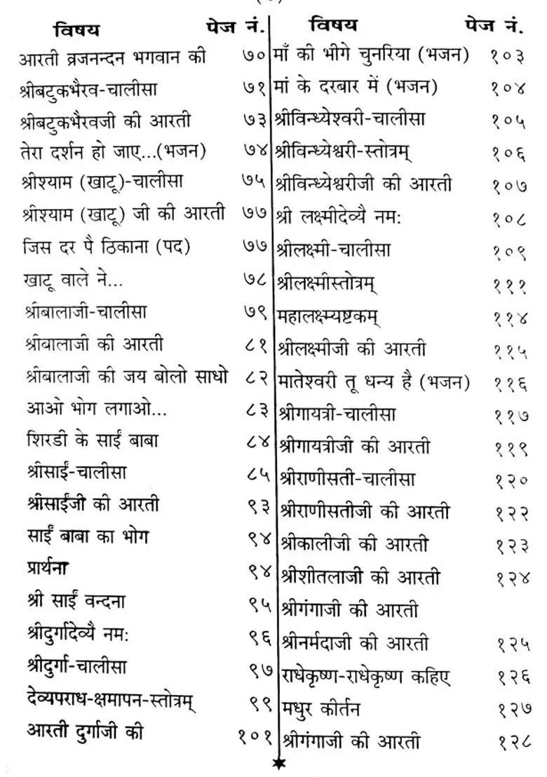 All In One Collection Of Chalisa Aarti And Bhajan - Indya