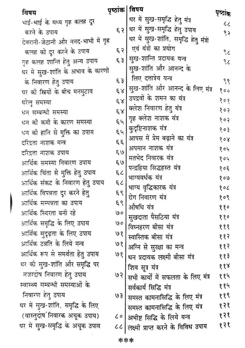 Easy Totkas For A Peaceful Living - Indya