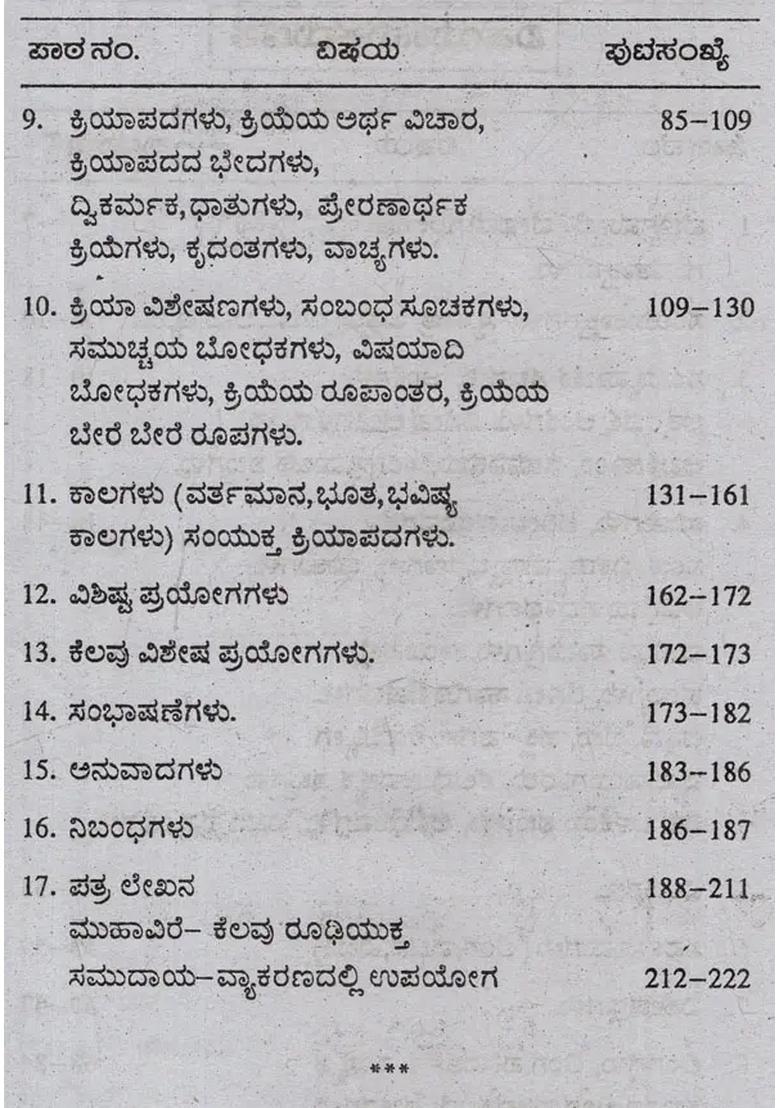 Learn Hindi In Days Kannada - Indya