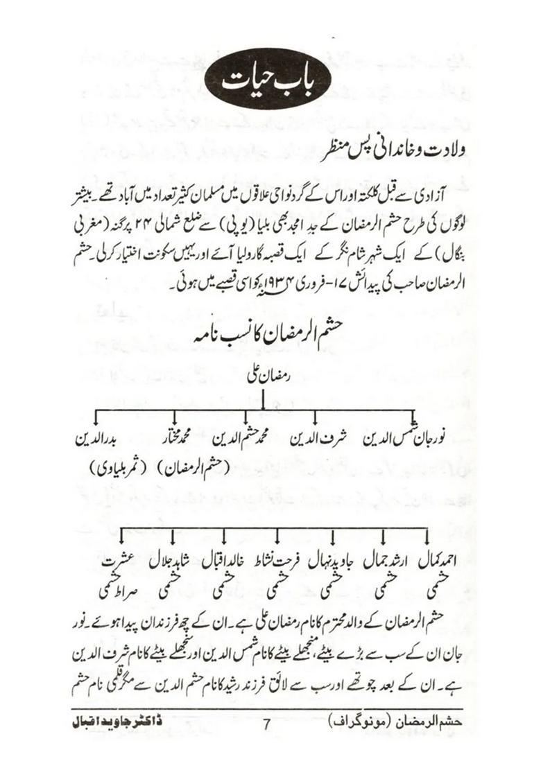 Hashmur Ramzan Monograph In Urdu - Indya