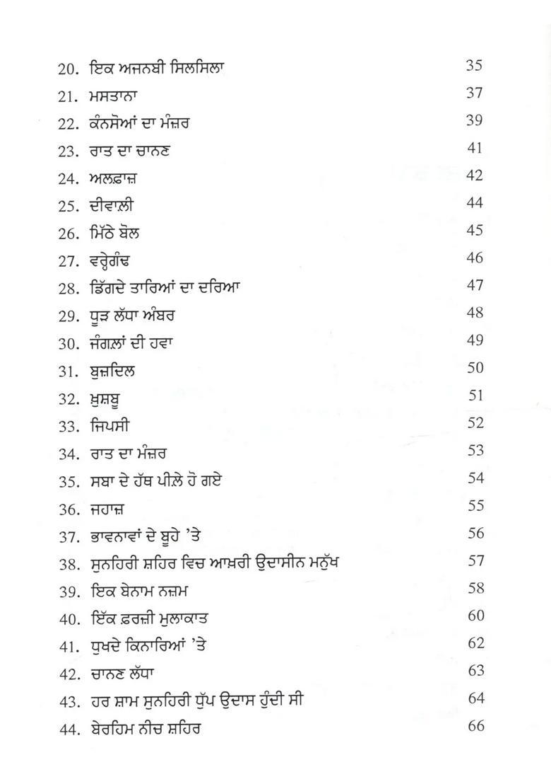 Prindiyan Ladha Amber Sahitya Akademi Awardwinning Urdu Poetry Collection Parindon Bhara Asmaan - Indya