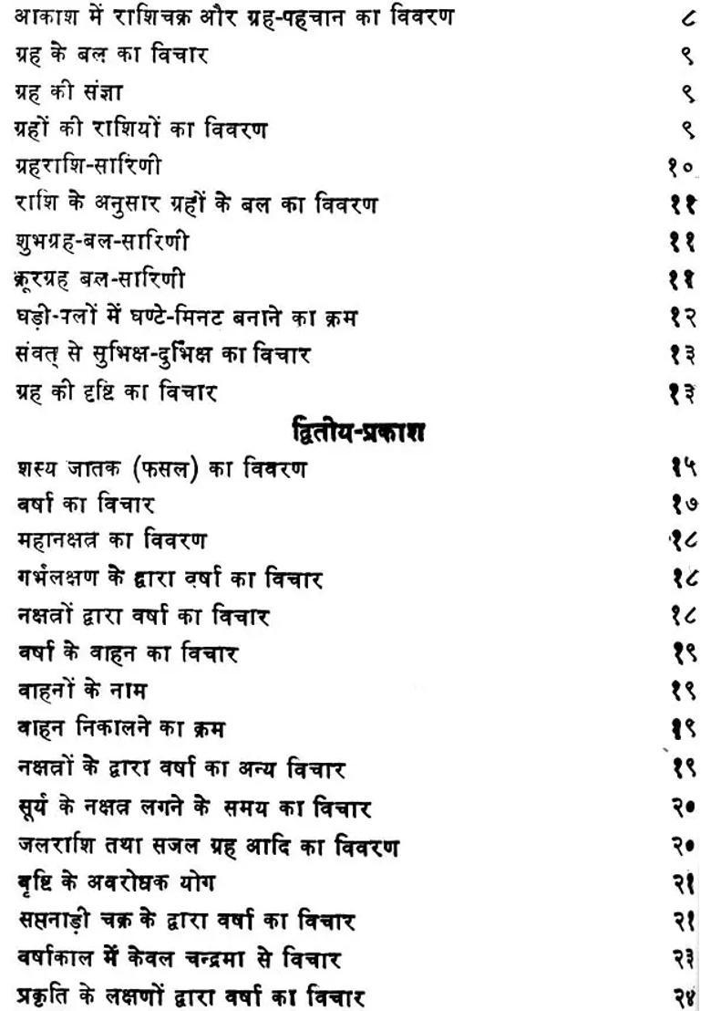 Commodity Trading According To Astrology - Indya