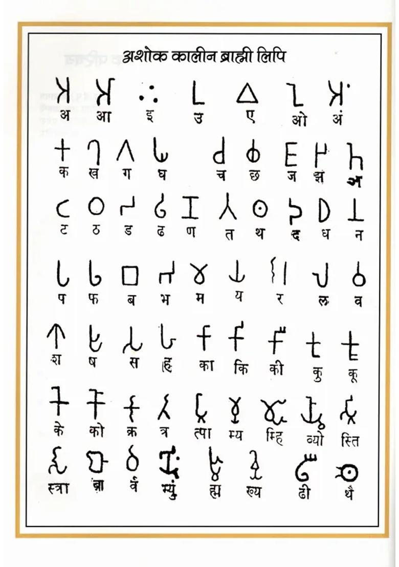 Ancient Scripts Of Himachal Pradesh - Indya