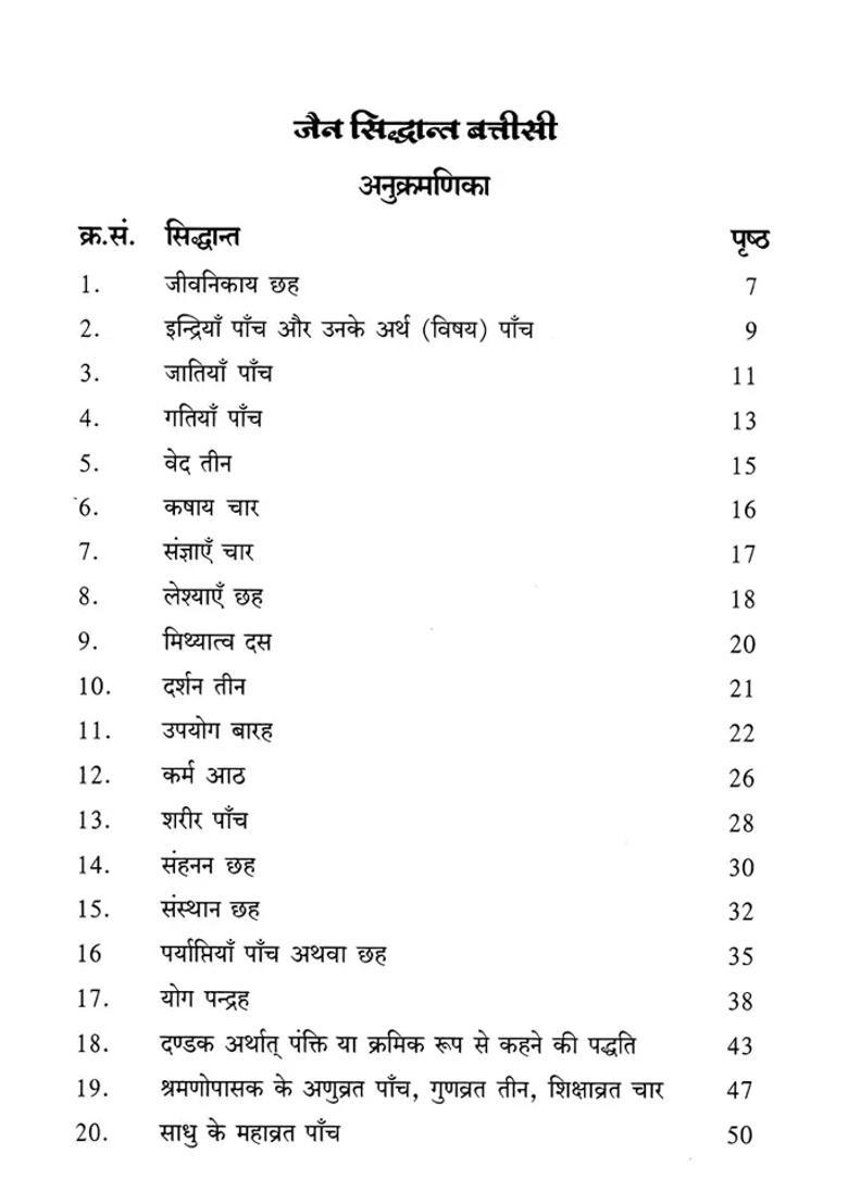 Jain Siddhanta Battisi - Indya