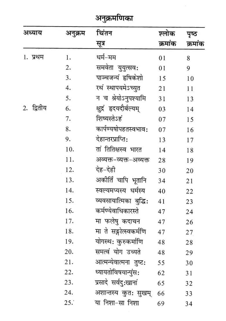 Gita Anuchintan - Indya