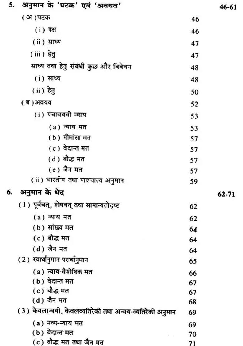 An Introduction To Indian Logic - Indya