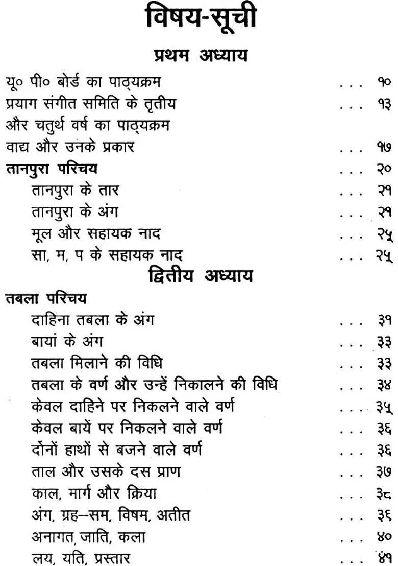 Introduction Of Instrumental Arts - Indya