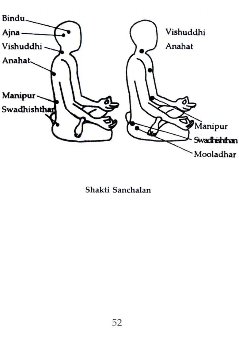 Kriya Yoga For Beginners - Indya