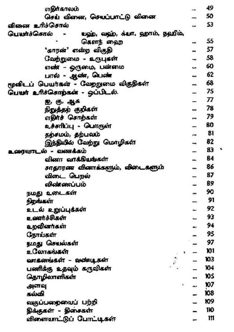 Hindi Through Tamil - Indya