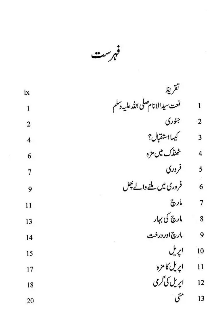 Yeh Mahine Aur Mausam Urdu - Indya