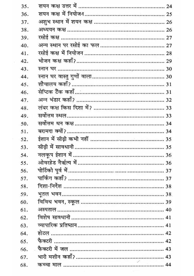 Golden Rules Of Vastu Shastra - Indya