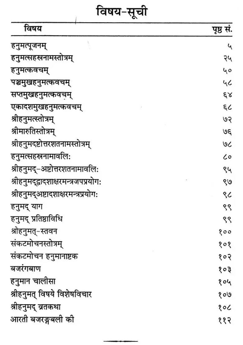 Hanuman Sahastranama Stotram - Indya