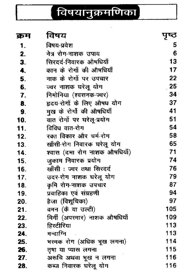Home Remedies Quick Effective Ayurvedic Medicine - Indya