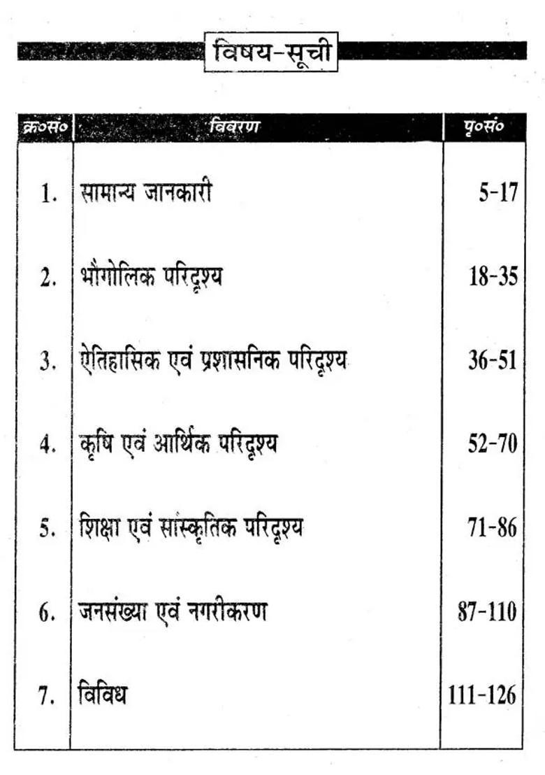 Rajasthan General Knowledge With Objective Questions - Indya