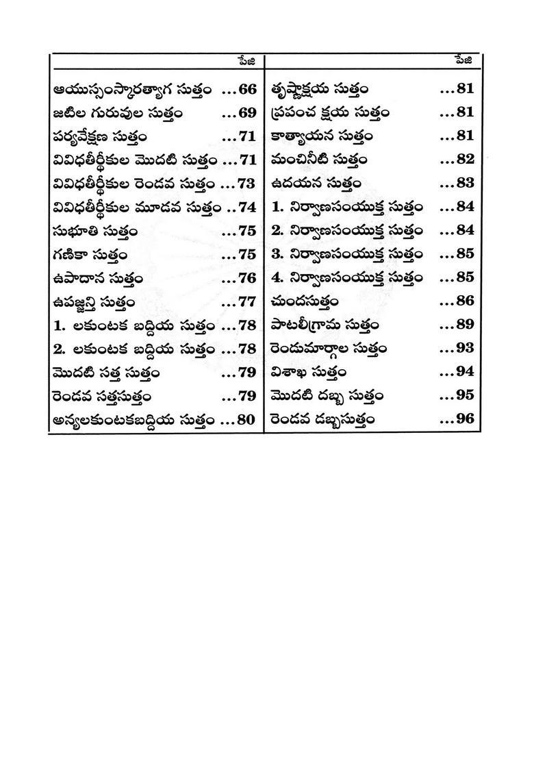 Udana Stories Telugu - Indya