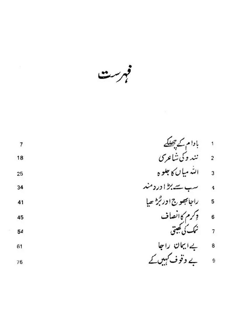 Malve Ki Lok Kahaniyan Urdu - Indya