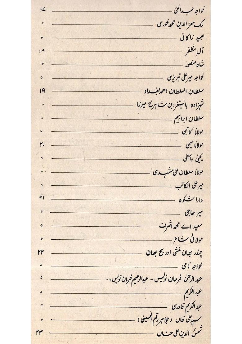 Mention Happiness Urdu An Old And Rare Book - Indya