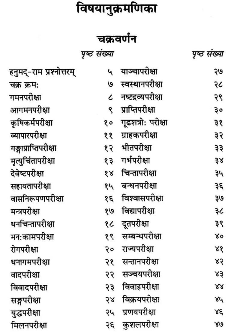 Hanuman Jyotish - Indya
