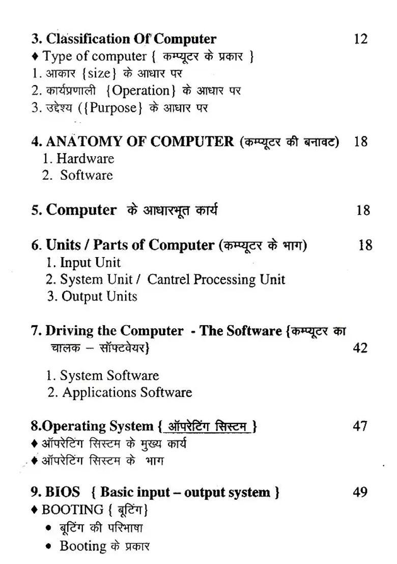 Computer Fundamentals - Indya