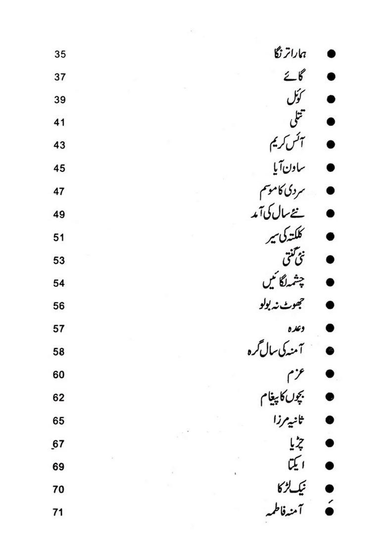 Geet Gaagar Childrens Poem In Urdu - Indya
