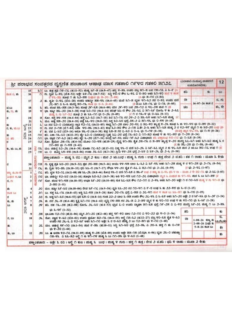 Mysore Panchanga Of Ontikoppalpam Changamandir Kannada - Indya