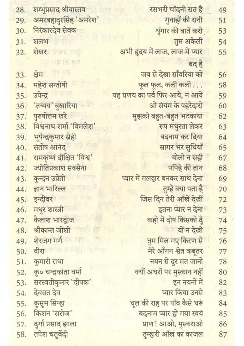 Hindi Ke Shringar Geet Shringar Songs Of Popular Hindi Poets - Indya