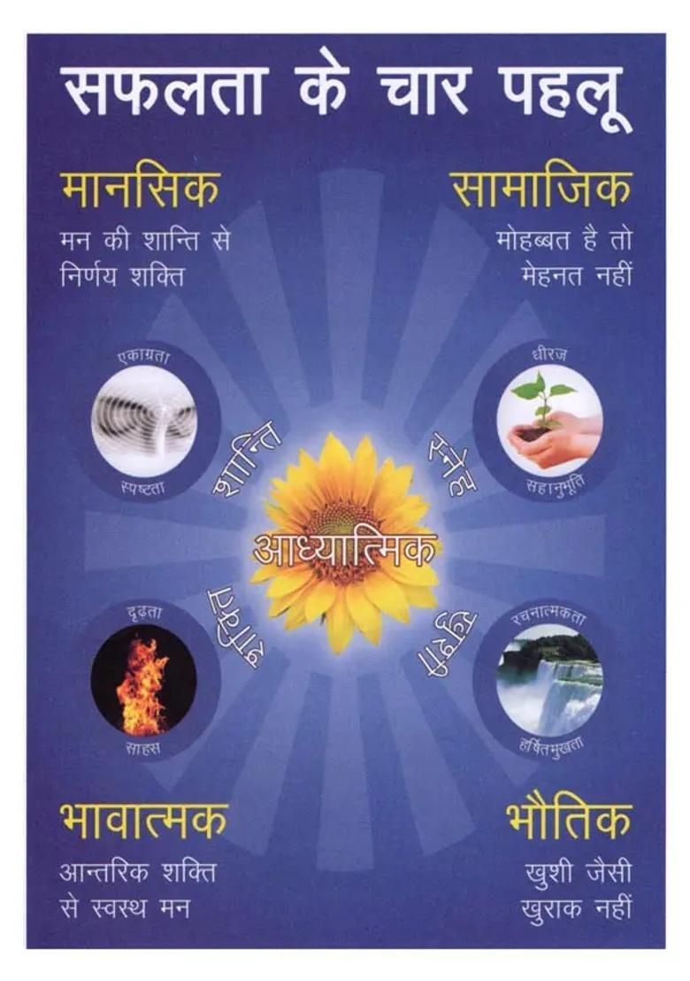 Steps Of Success Department Of Trade And Industry Rerf - Indya