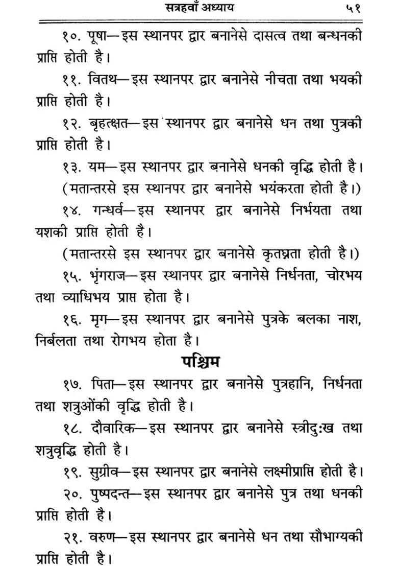 Important Points Of Vastu Shastra - Indya