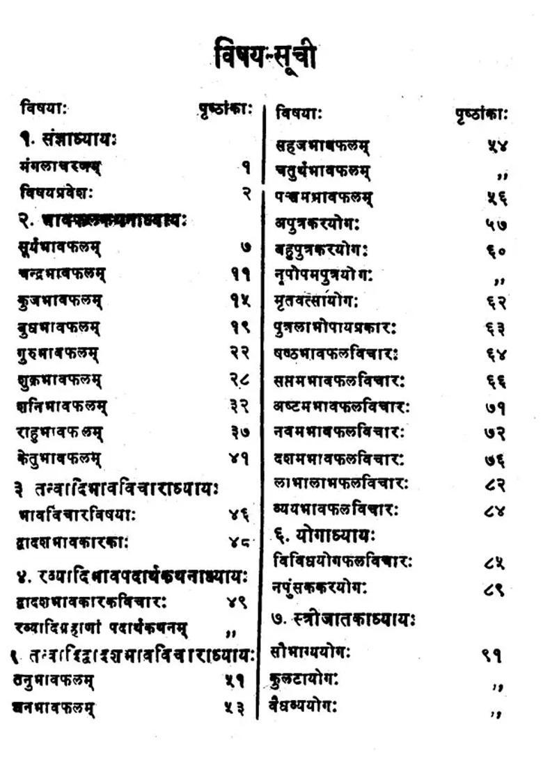 Bhavprakasa Jyotish - Indya