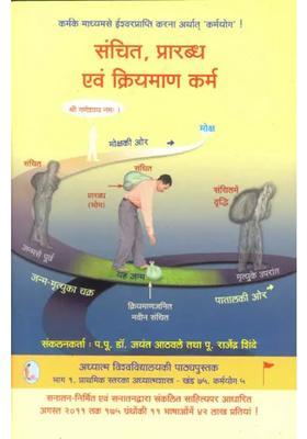 Sanchit Prarabdha And Kriyaman Karma