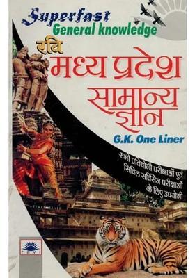 Madhya Pradesh General Knowledge