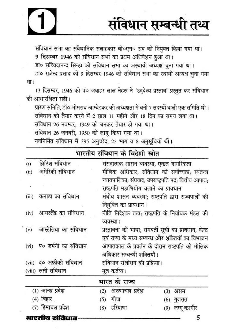 Indian Constitution Complete Notes Of Indian Constitution - Indya