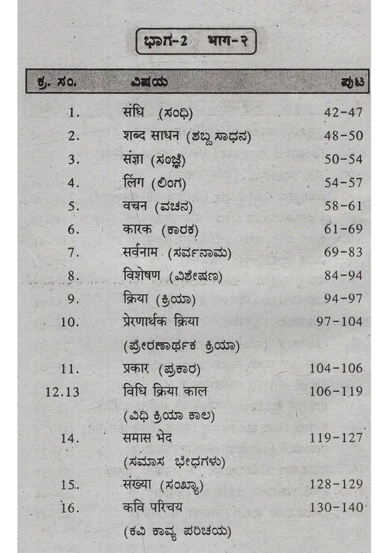 Hindi Grammar Kannada - Indya