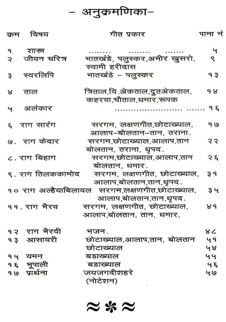 Sangeet Pravesh - Indya