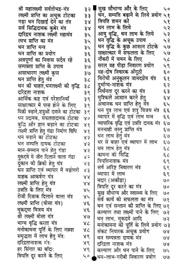 Attainment Of Lakshmi And Destruction Of Poverty By Unmistakable Mantras - Indya