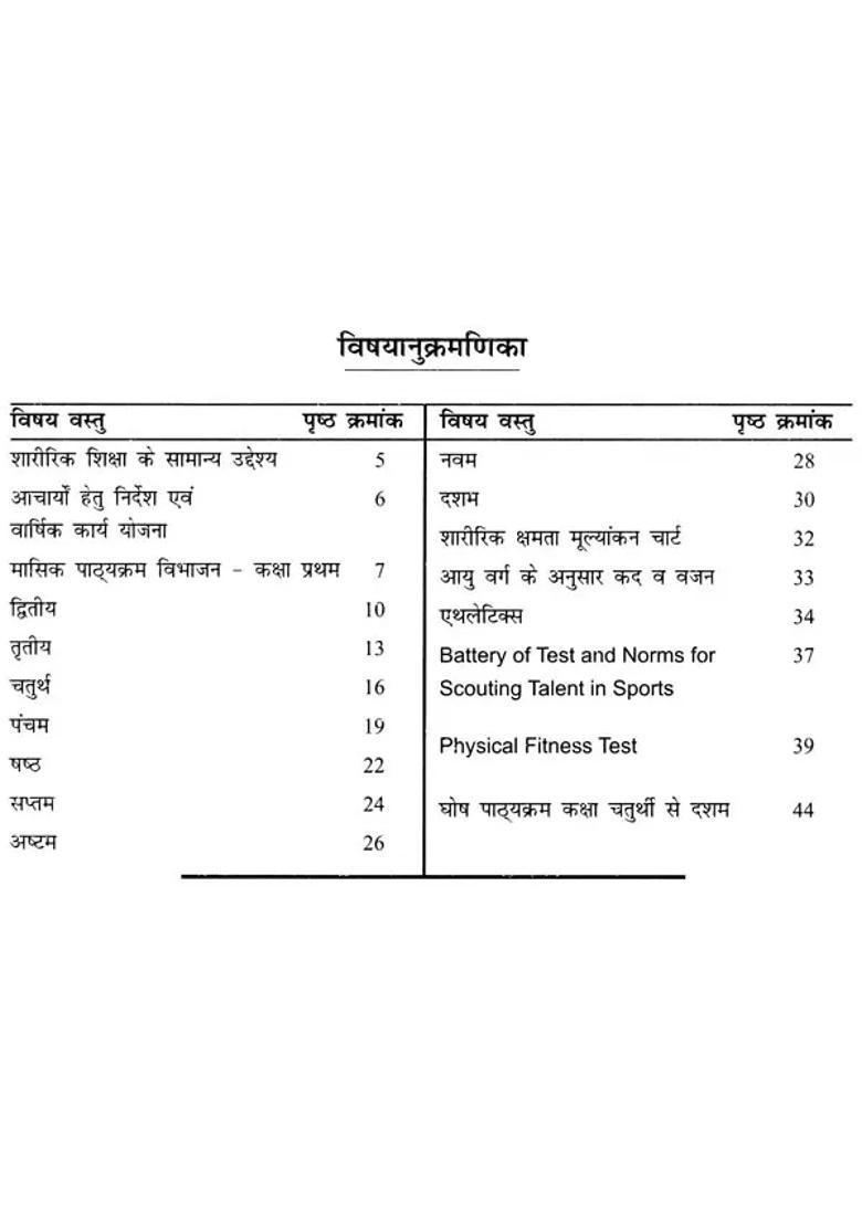 Physical Education For All Round Development Of The Child - Indya