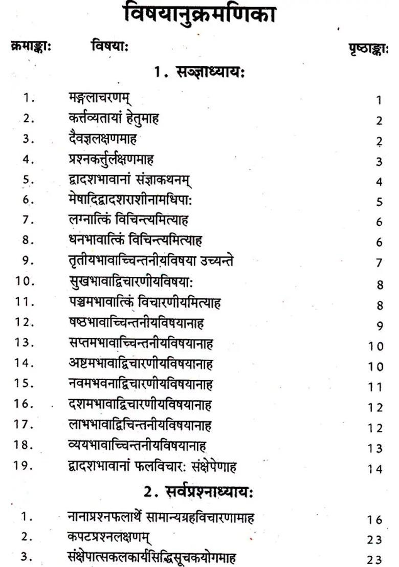 Prashna Bhushnam - Indya