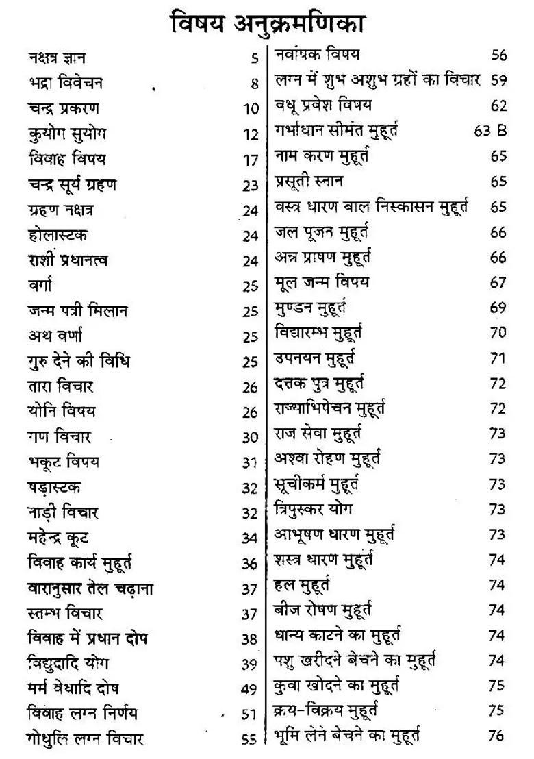 Muhurat Kaise Nikale - Indya