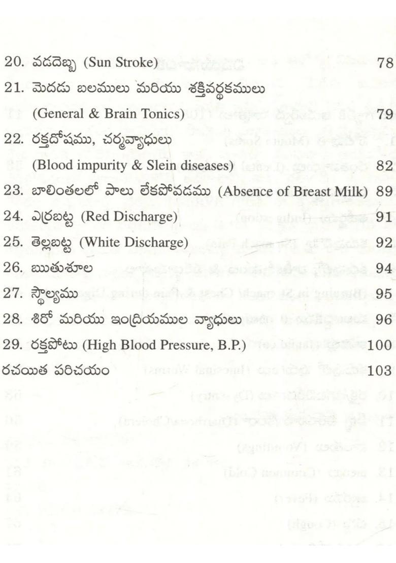 Chituku Chikitsalu Telugu - Indya
