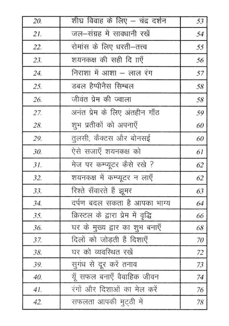 Improving Vastu Without Reconstruction - Indya
