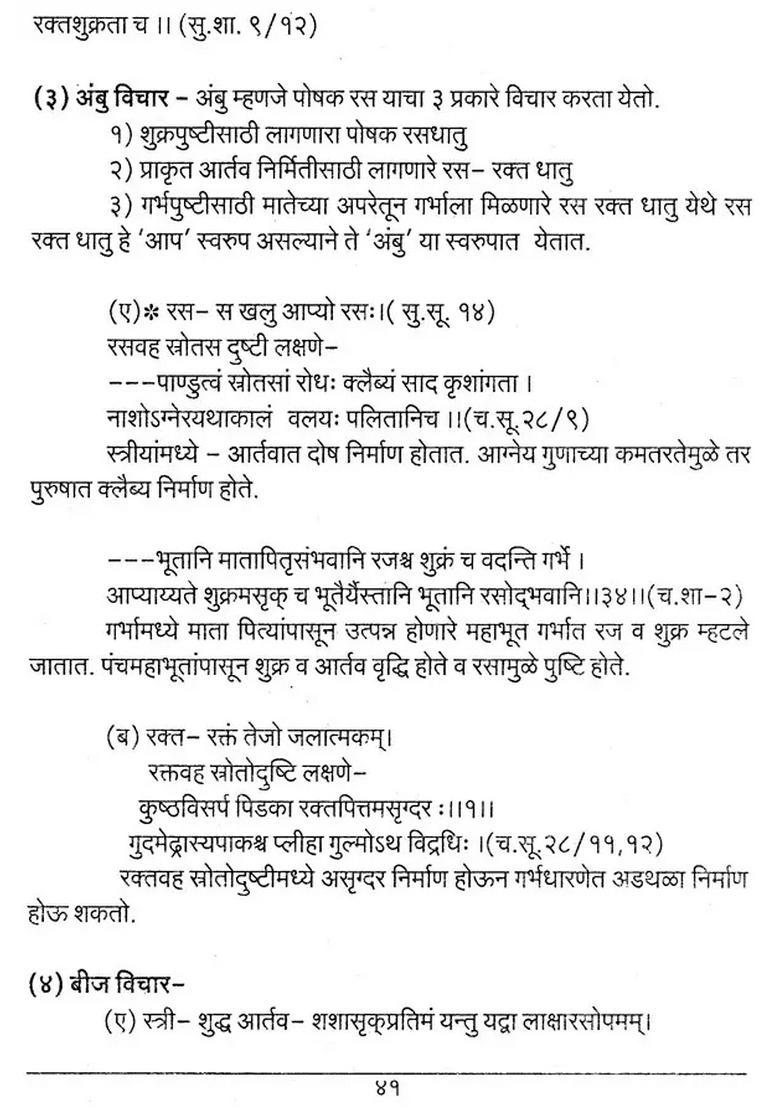 Infertility Marathi - Indya