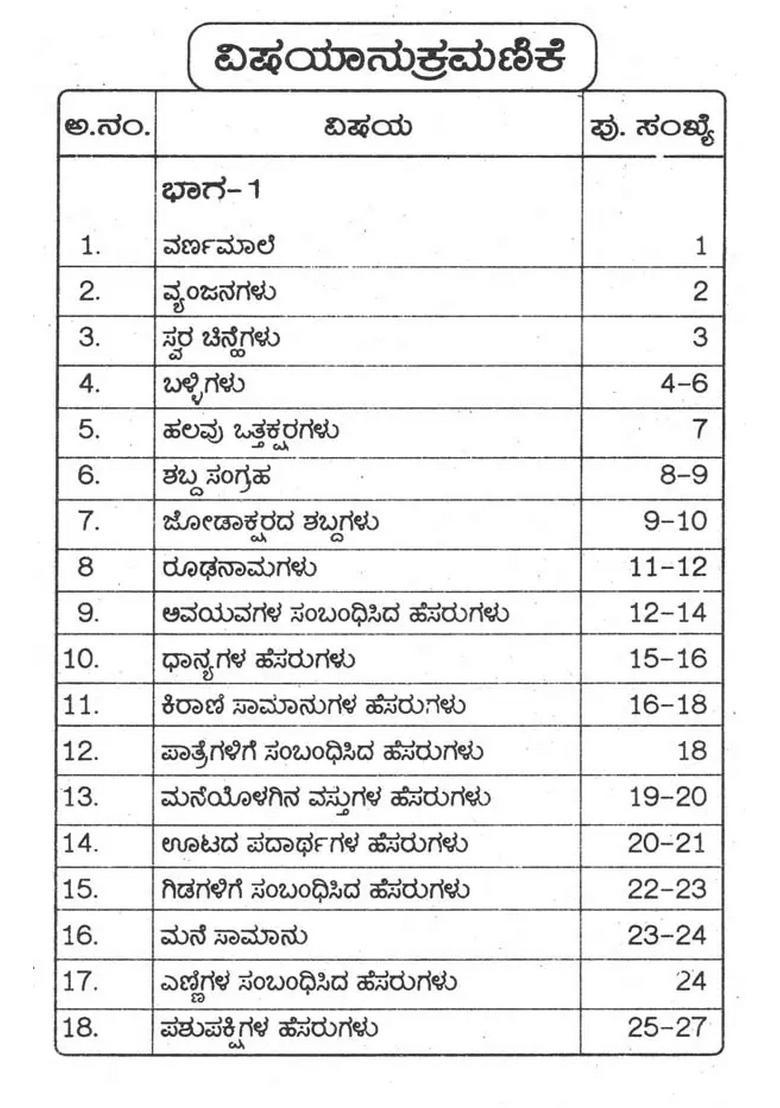 Kannada Marathi Teacher Kannada - Indya